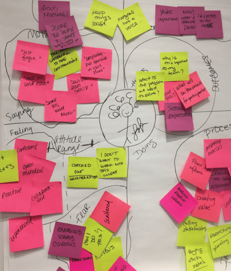 User Empathy Map